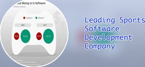 Gamble software design company
