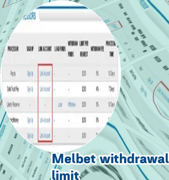 Aviator withdrawal limit per day